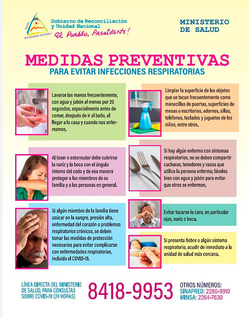 medidas-preventivas-coronavirus-nicaragua